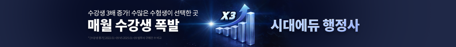 매월 수강생 폭발 시대에듀 행정사