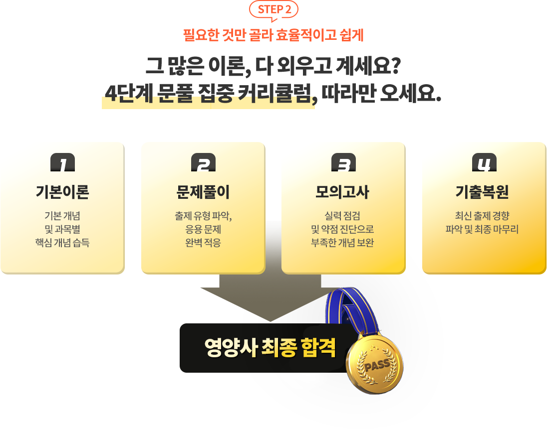 필요한 것만 골라 효율적이고 쉽게