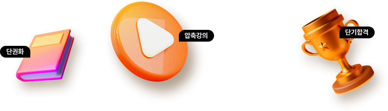 초-압축패스