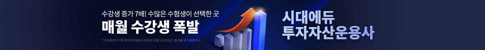 지인 추천의사 1위 시대에듀 투운사