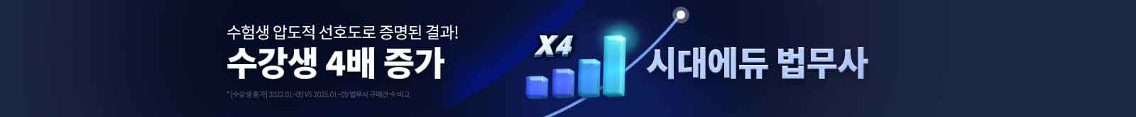 수강생 4배 증가 법무사