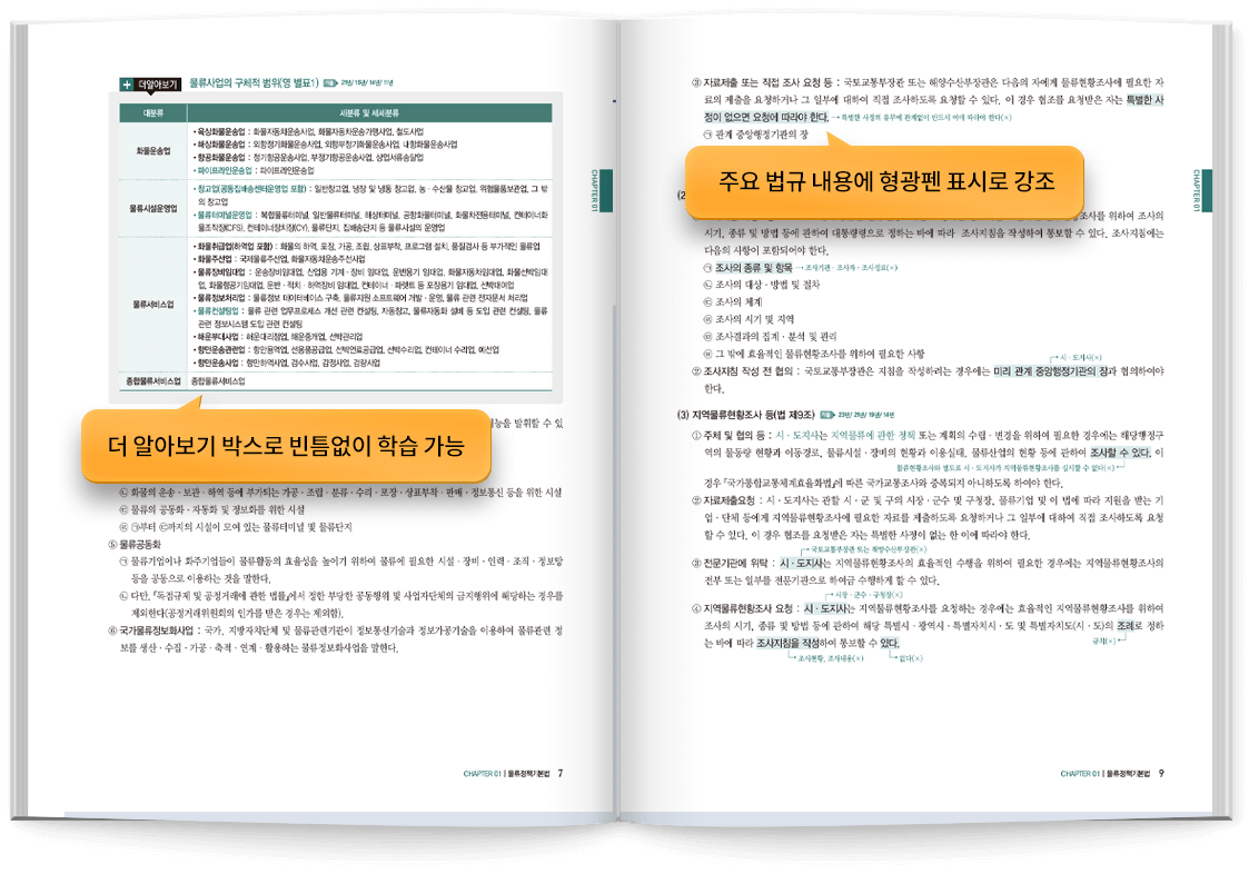 물류관리사 문제집