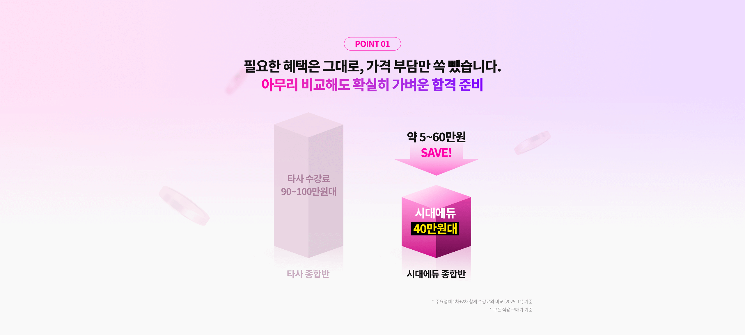 아무리 비교해도 확실히 가벼운 합격 준비